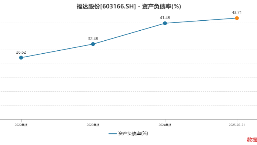 管家婆澳门2025资料大全,金秀贤台湾见面会参加者需满18岁,最新正品解答落实_iPadV14.67